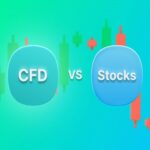 Share CFDs